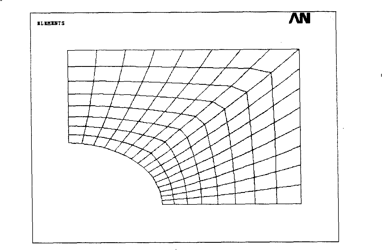 Parameterization static state ultra-unit structuring method