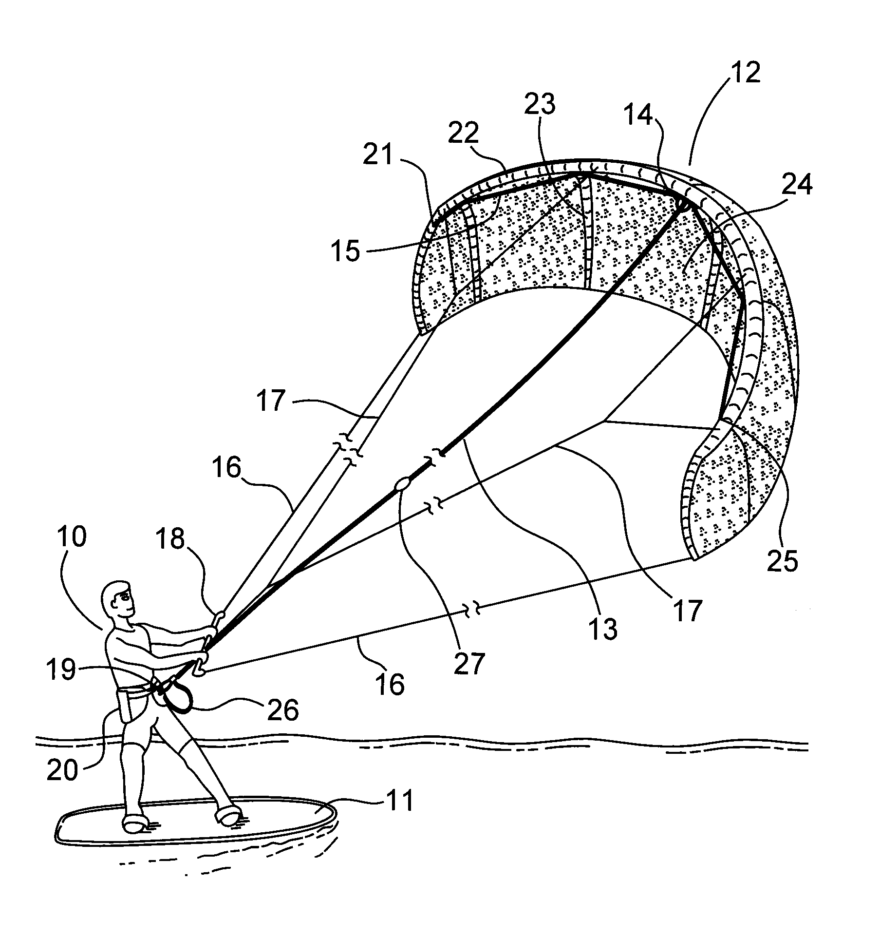 In-flight kite deflation and control systems