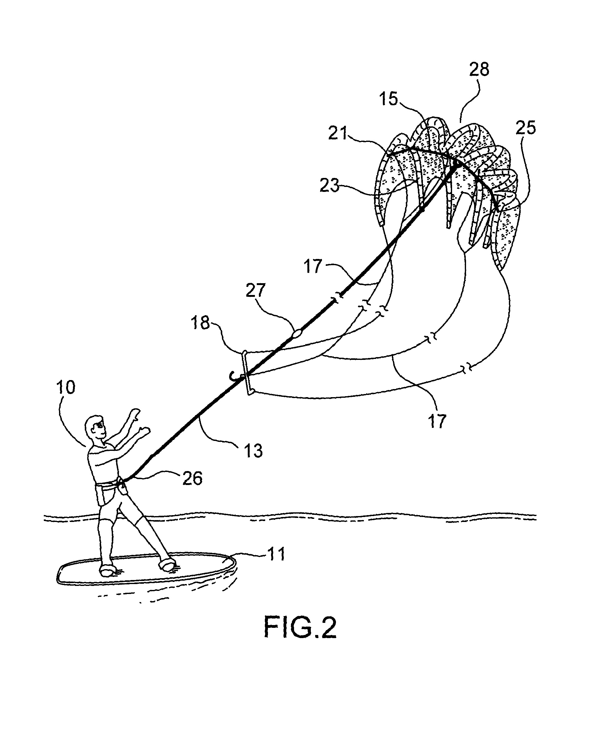 In-flight kite deflation and control systems