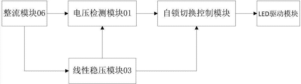 Switching circuit and lamp compatible with fluorescent lamp ballast