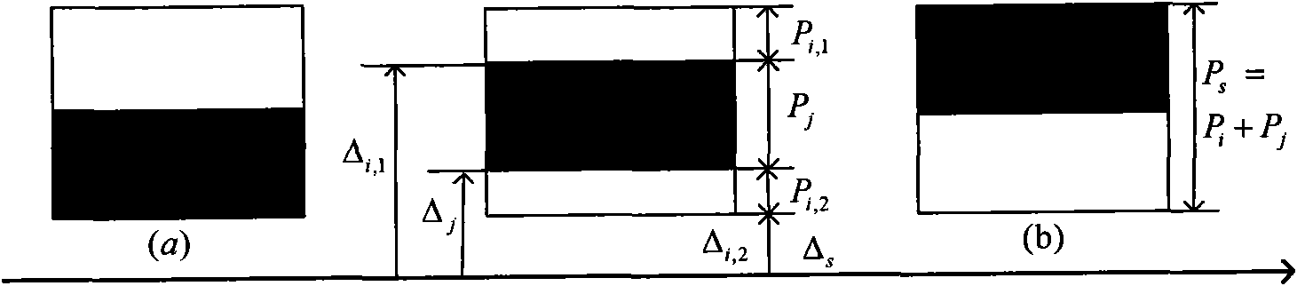 Rate splitting based method for allocating user rates in wireless multiple access channels