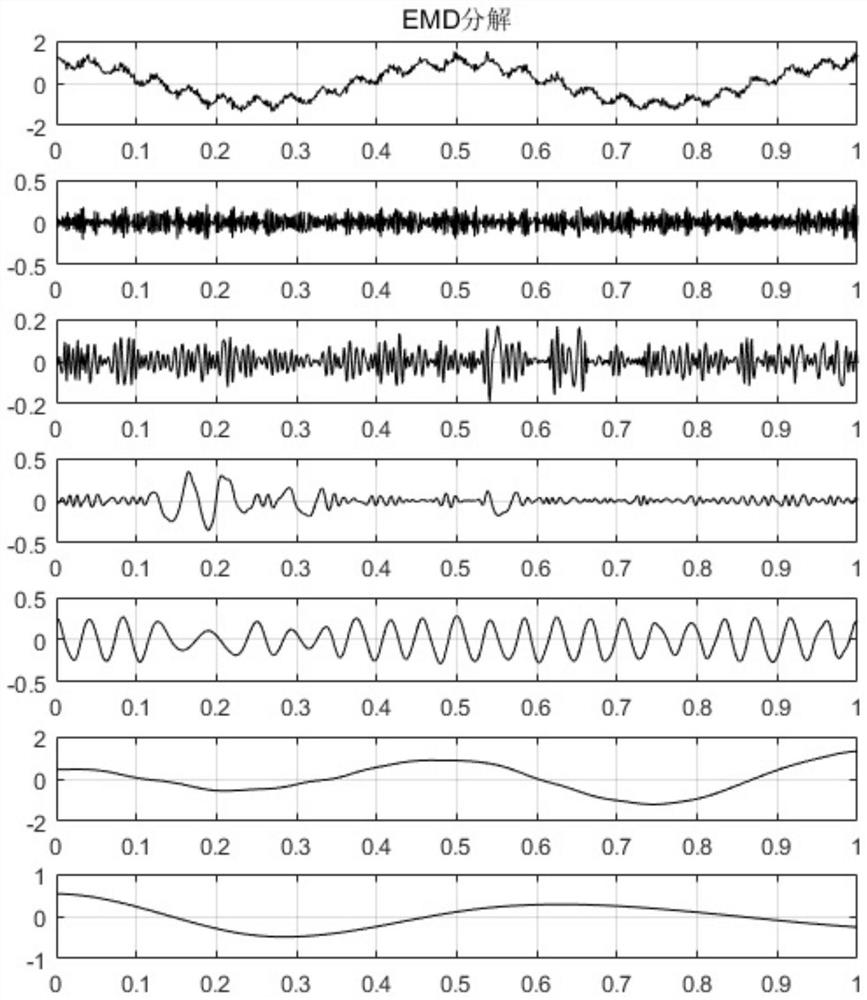 Ultrasonic image quantitative diagnosis system and signal processing method thereof