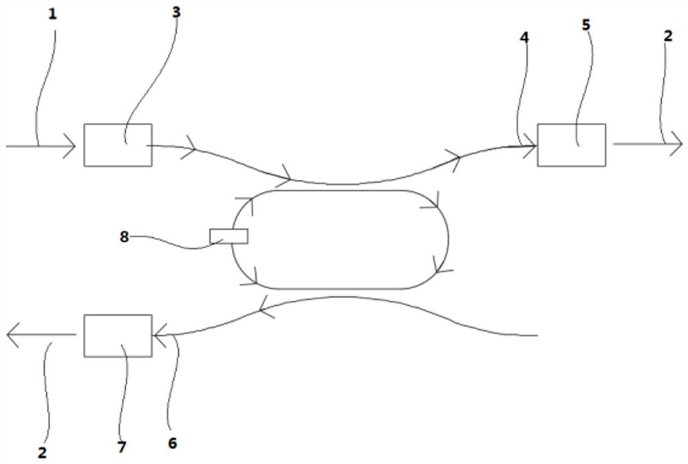 Optical device, optical chip loss testing device and method