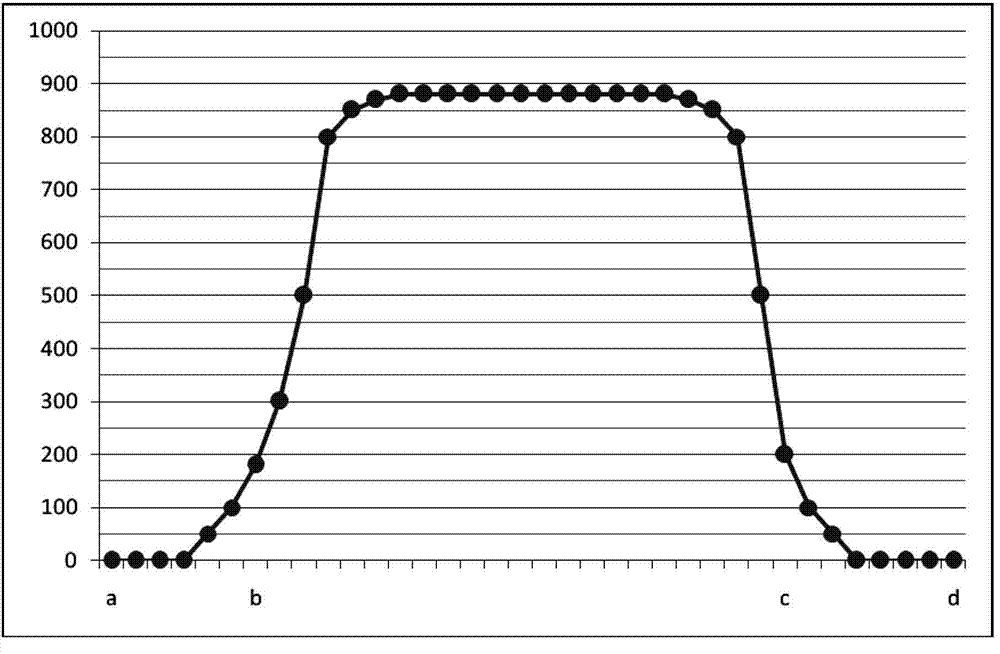 Tobacco cutter outage rate calculation system based on real-time database