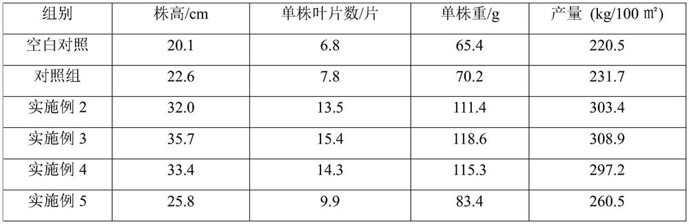 Organic material decomposition agent containing compound microorganisms and application of organic material decomposition agent