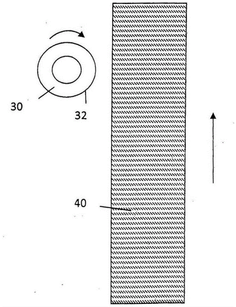 Ultrasonic welding device and ultrasonic welding method for controlling continuous ultrasonic welding processes