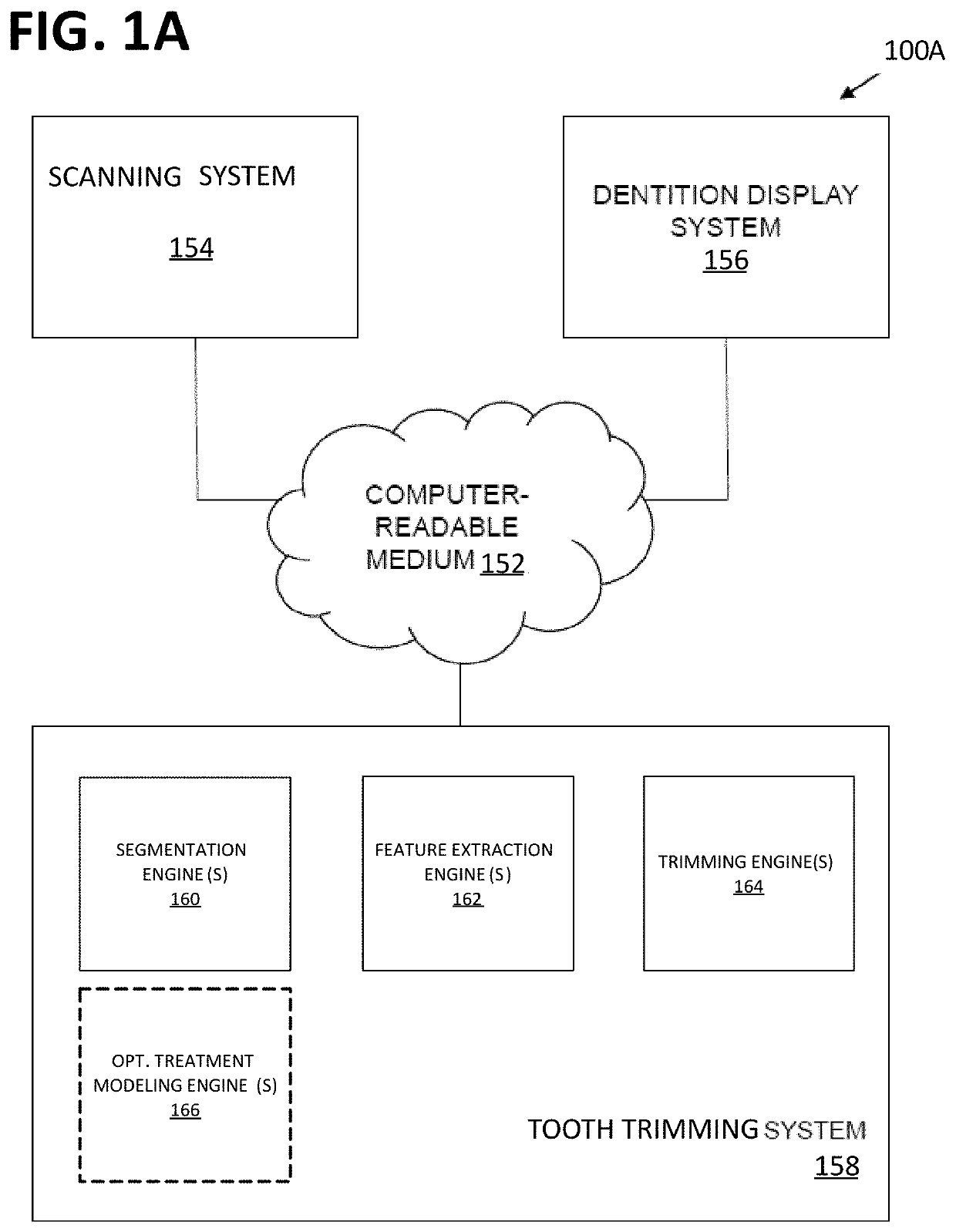 Molar trimming prediction and validation using machine learning