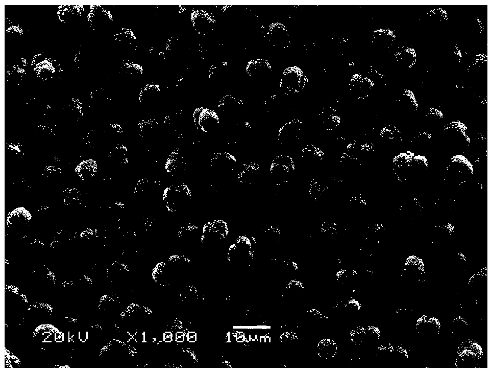 Preparation method of ternary precursor fine crystal nucleus