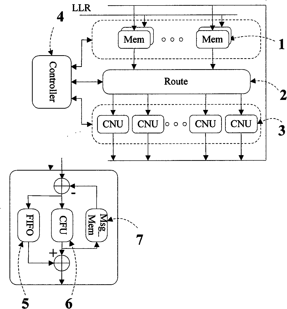 A design method for low-density odd/even check code matrix