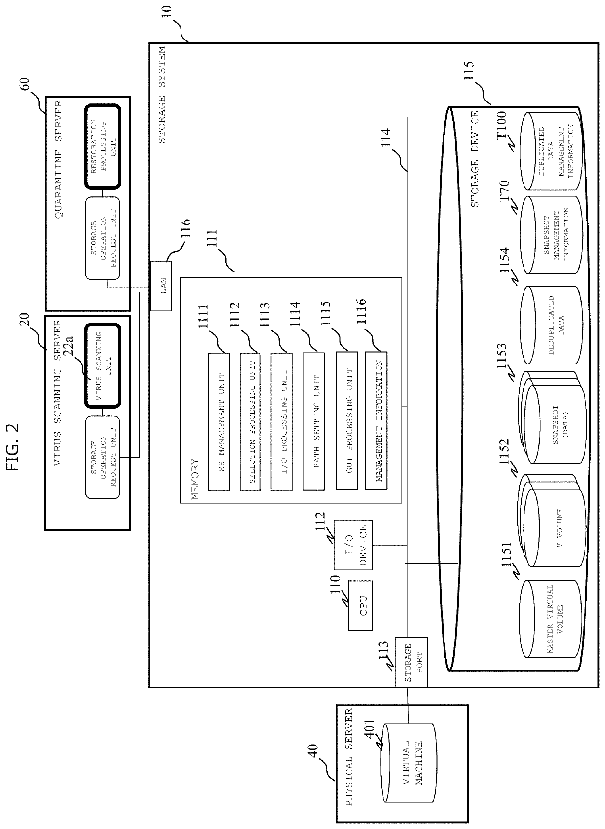 Storage system and computer system