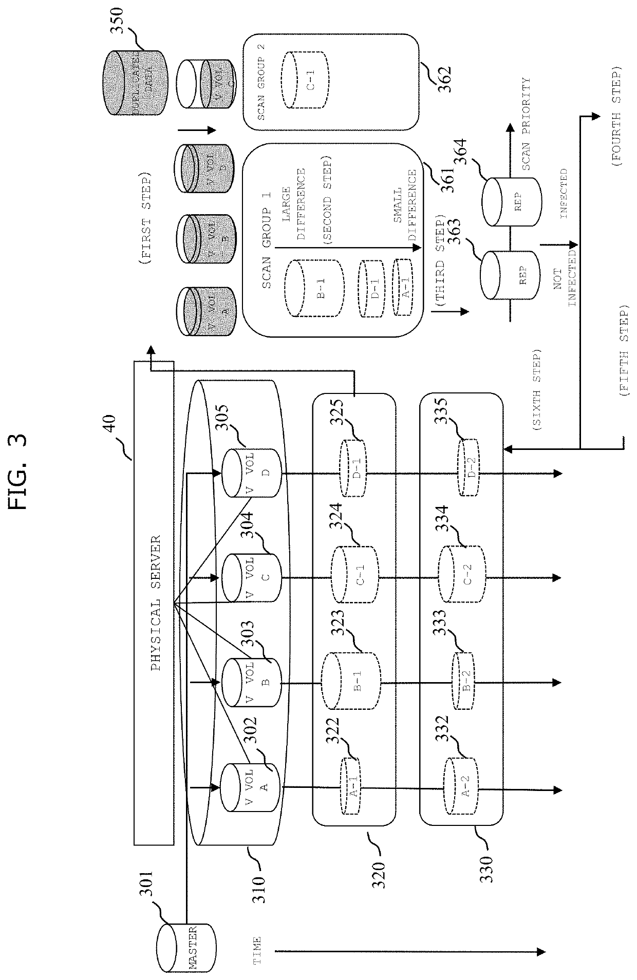 Storage system and computer system