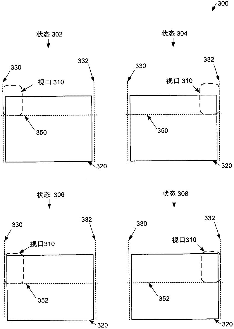 Multi-dimensional auto-scrolling