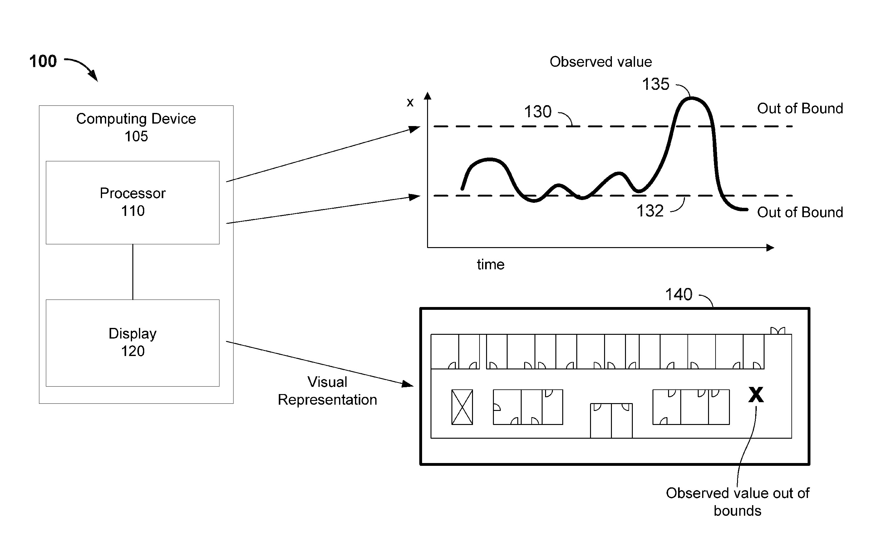 Building analysis systems and methods