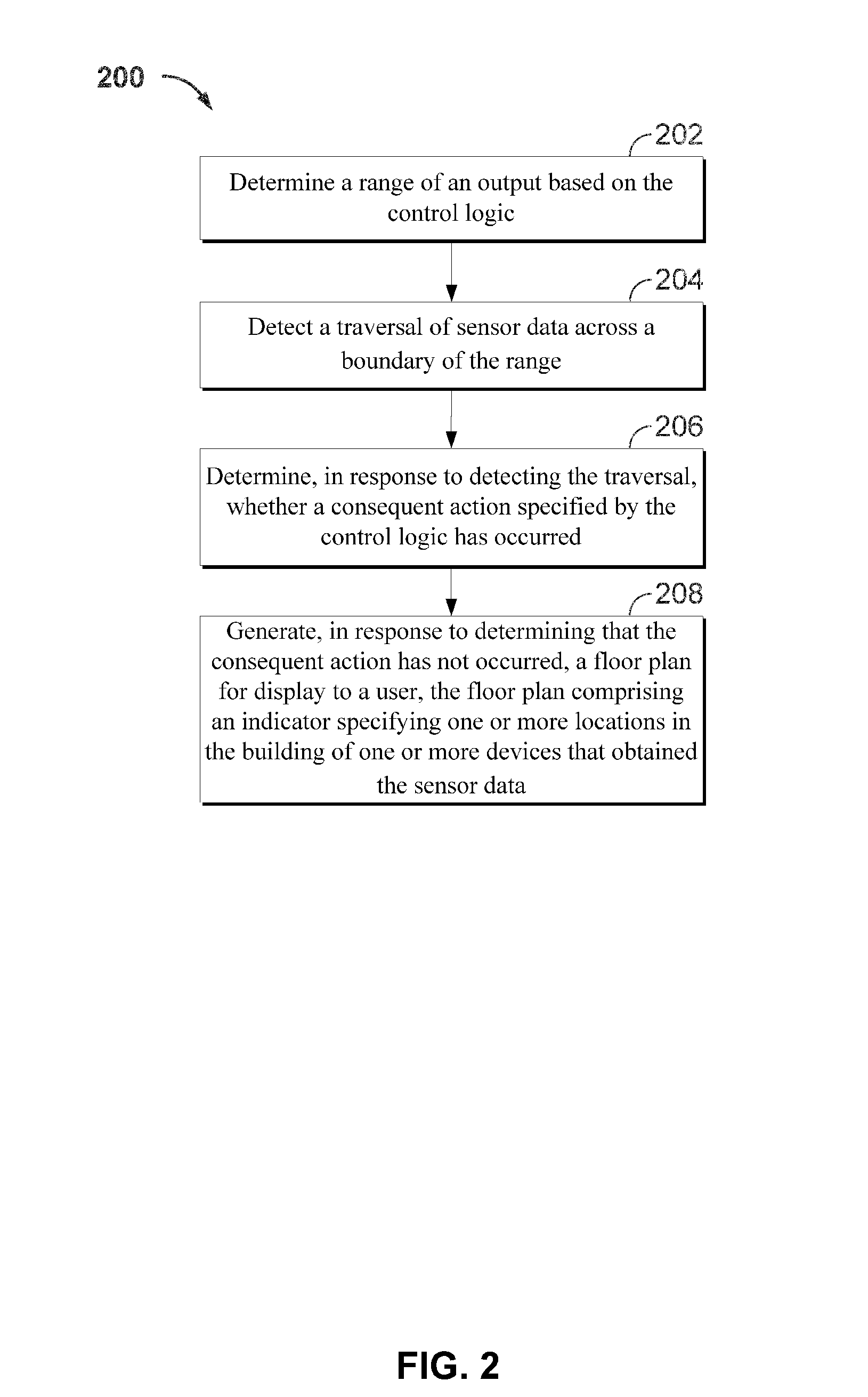 Building analysis systems and methods