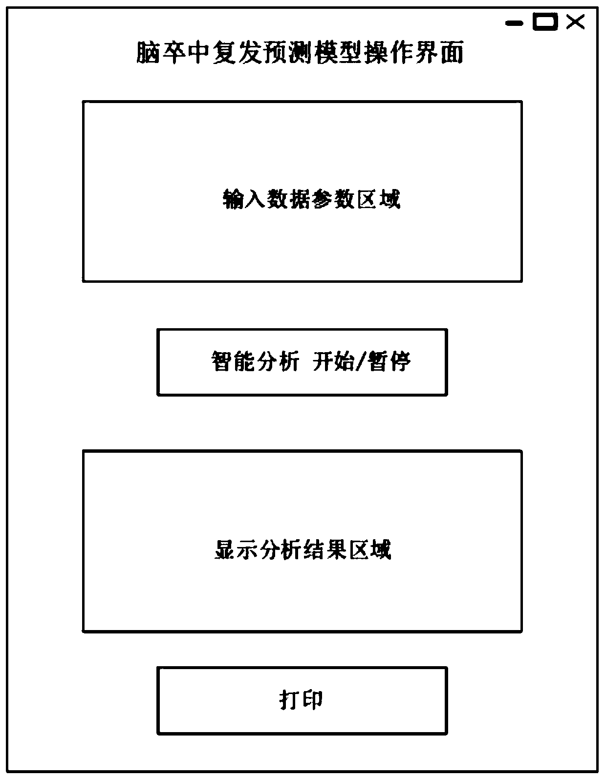 Method and device for establishing cerebral apoplexy recurrence prediction model