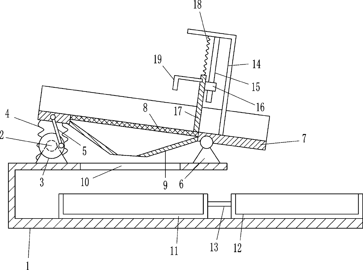 Screening equipment for broken tea in tea