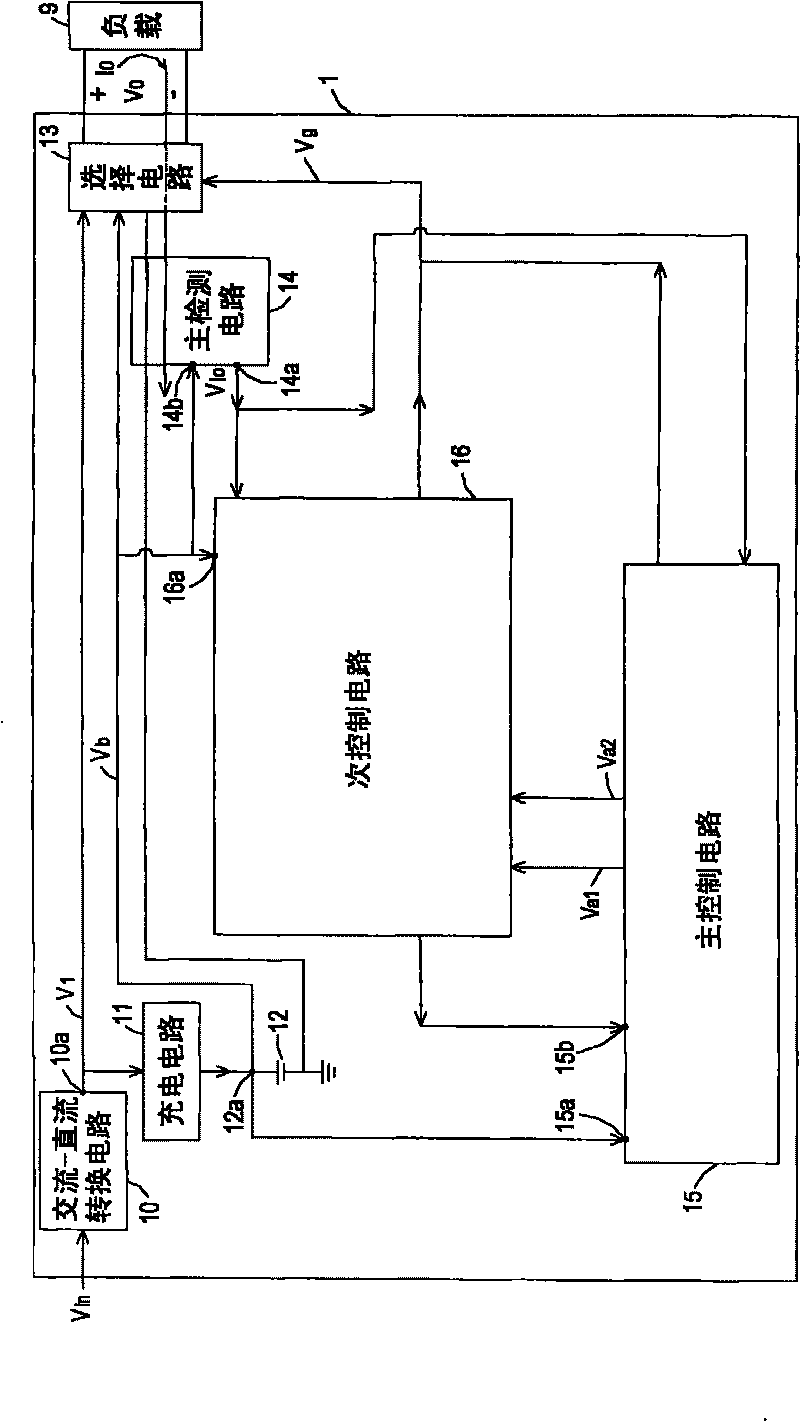 UPS (uninterrupted power supply) device with low power consumption