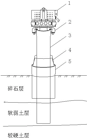 Cast-in-place pile construction method by adopting two retaining cylinders to transverse deep and thick gravel layer