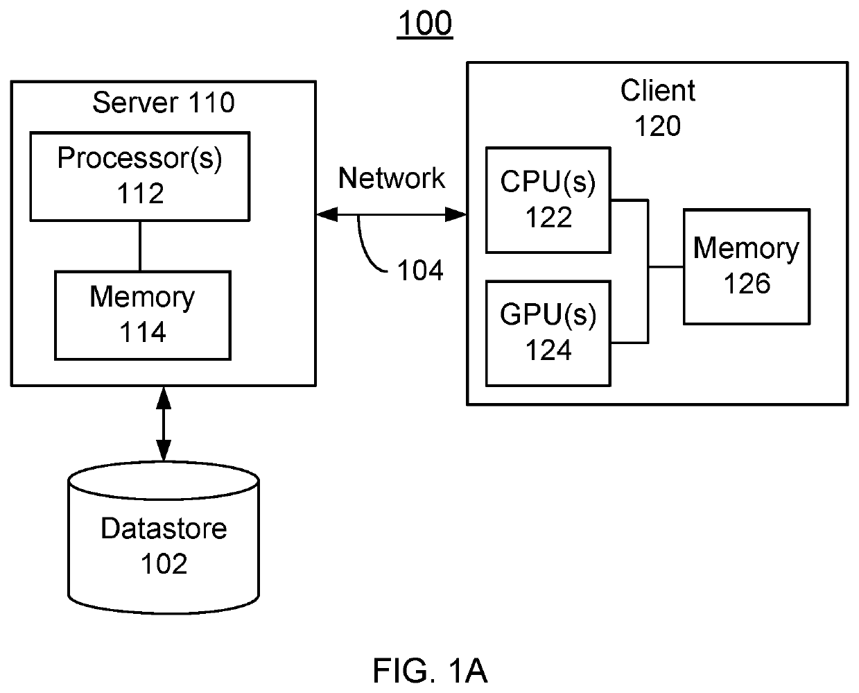 Explorable visual analytics system having reduced latency in loading data