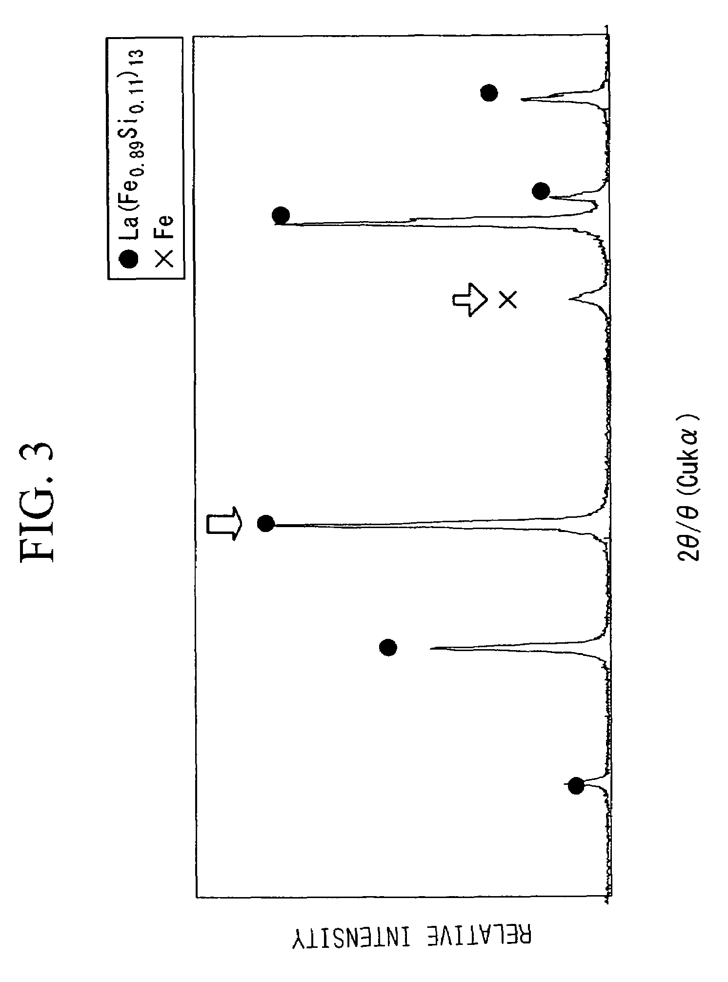 Alloy containing rare earth element, production method thereof, magnetostrictive device, and magnetic refrigerant material