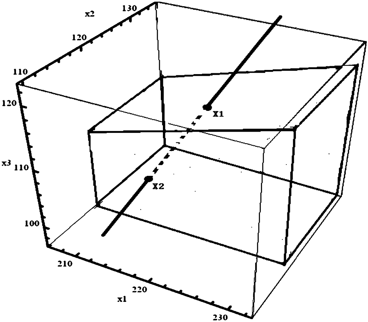 Process management method and system for assisting hospital financial budget allocation decision