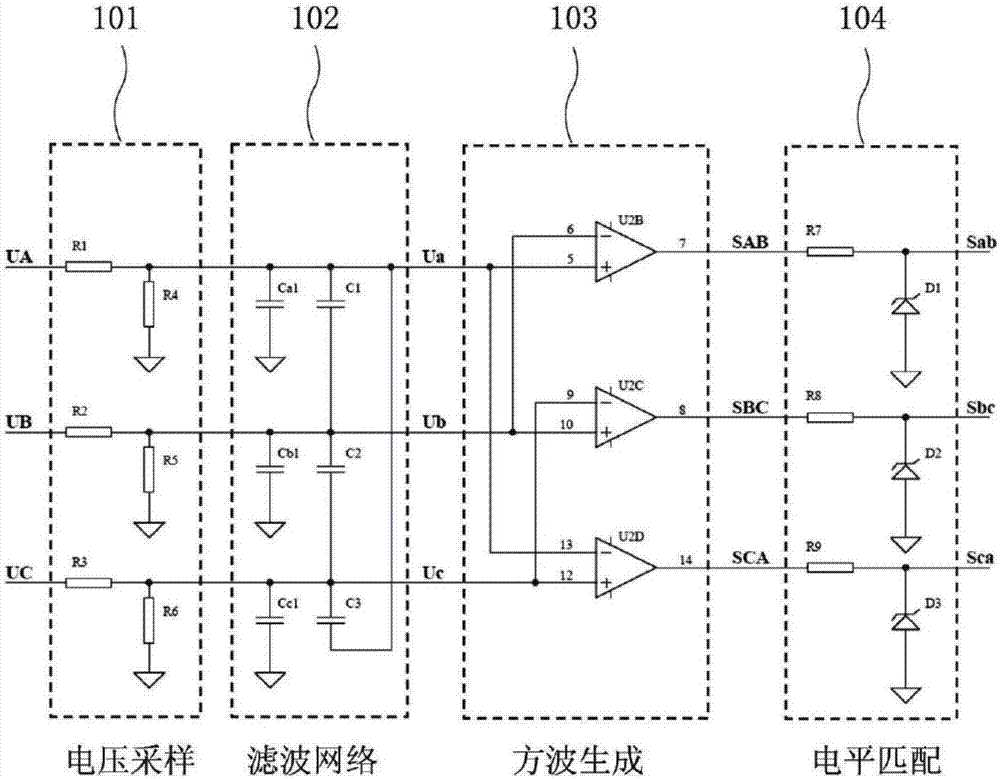 Motor rotation angle measurement device and method