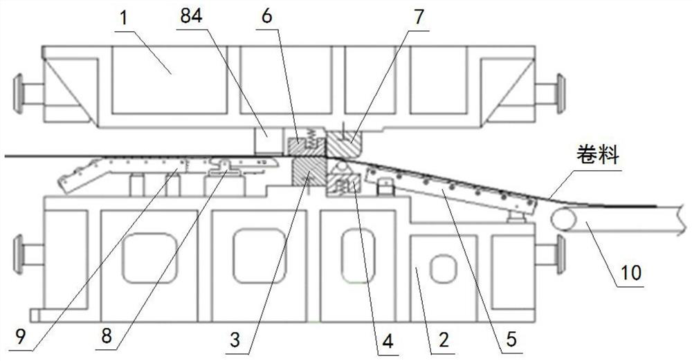 Plate uncoiling and shearing die