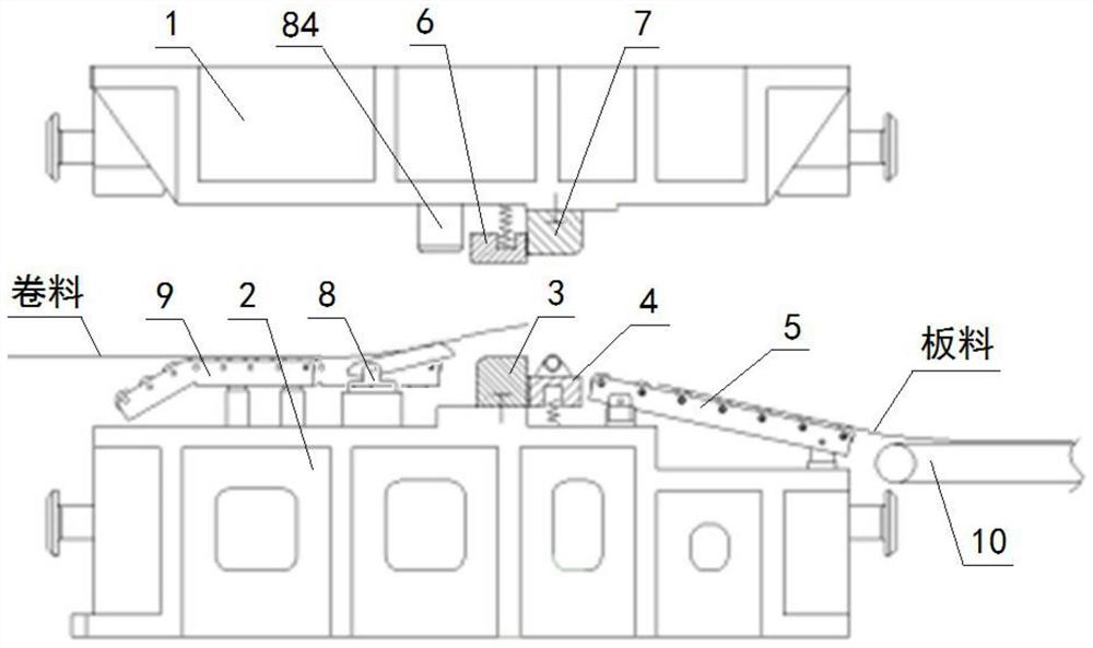 Plate uncoiling and shearing die