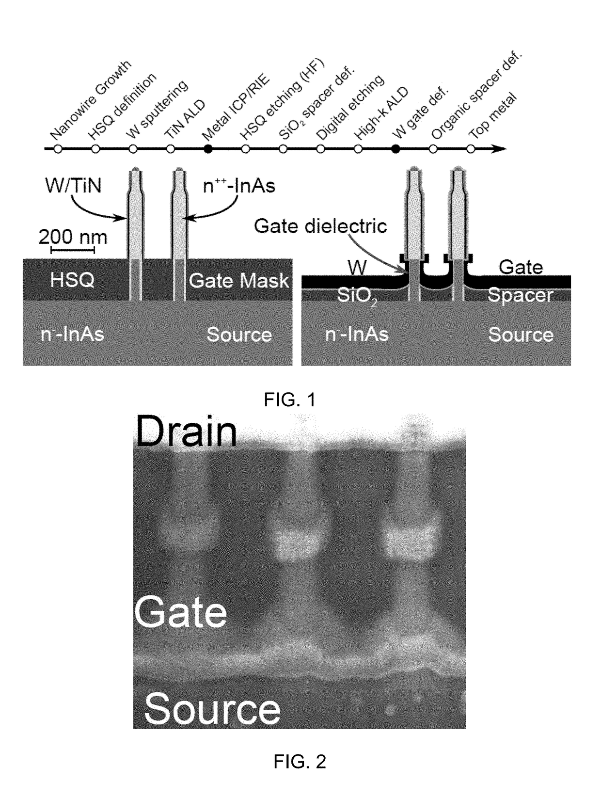 Method for vertical gate-last process