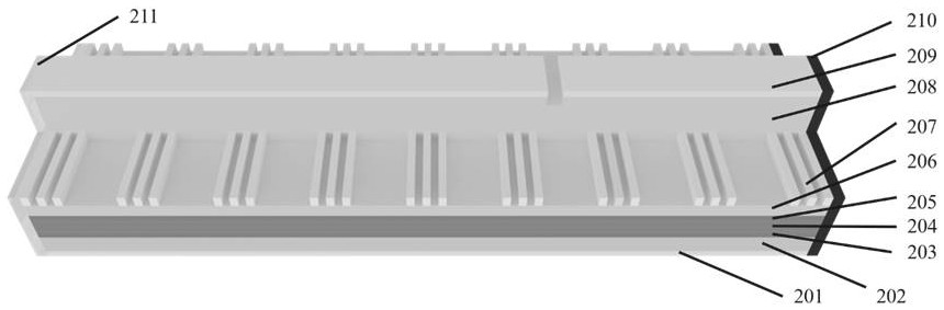 Semiconductor laser based on distributed phase compensation technology