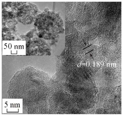 Preparation method of copper-coated porous silicon composite material and composite electrode for lithium ion battery