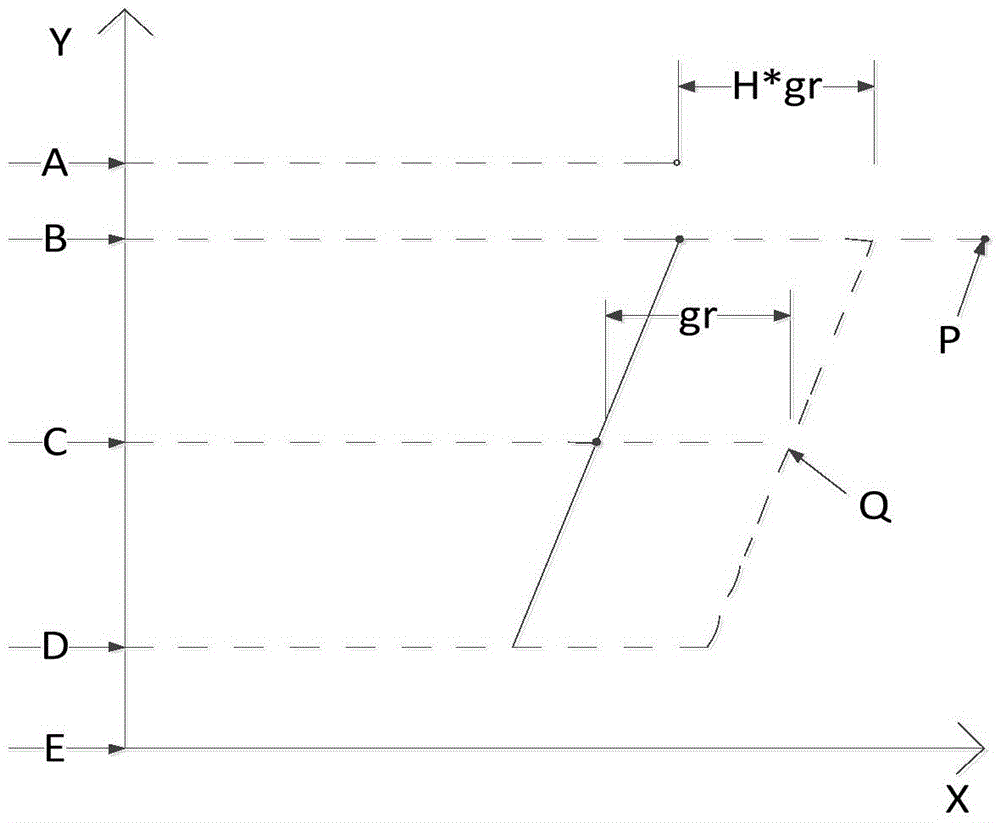 Prediction method of transformer winding hot-spot temperature based on neural network