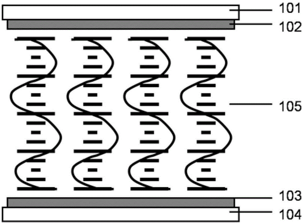 Cholesteric liquid crystal display device with adjustable reflection bandwidth