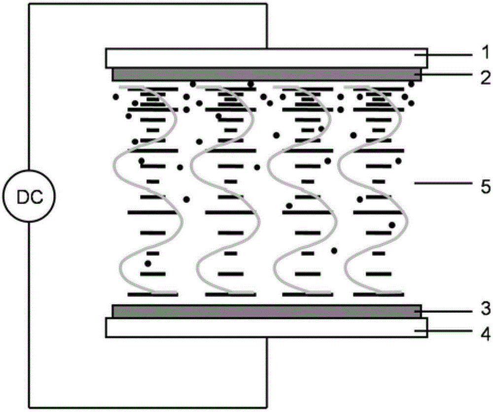 Cholesteric liquid crystal display device with adjustable reflection bandwidth