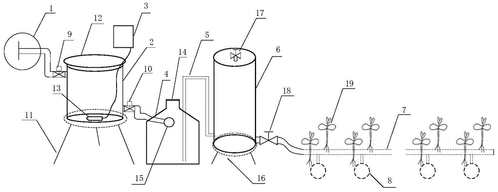 Crop evapotranspiration automatic recording negative head fluid feeding system and method