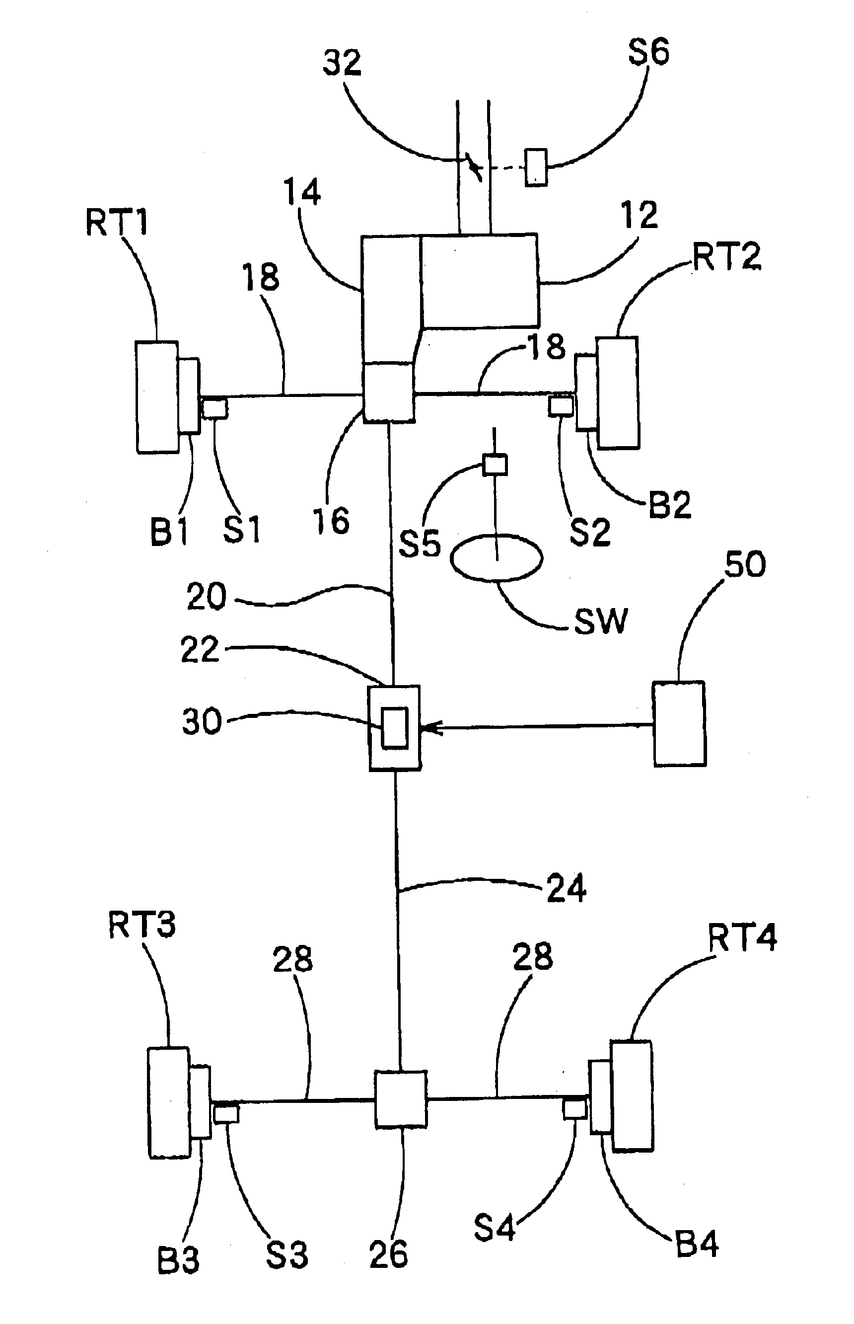 Torque distribution control device for four-wheel drive vehicle