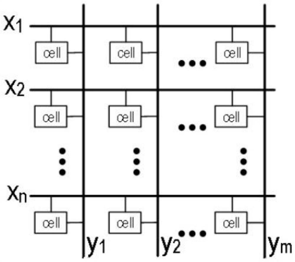 Internal pulse storage neural network based on current integration