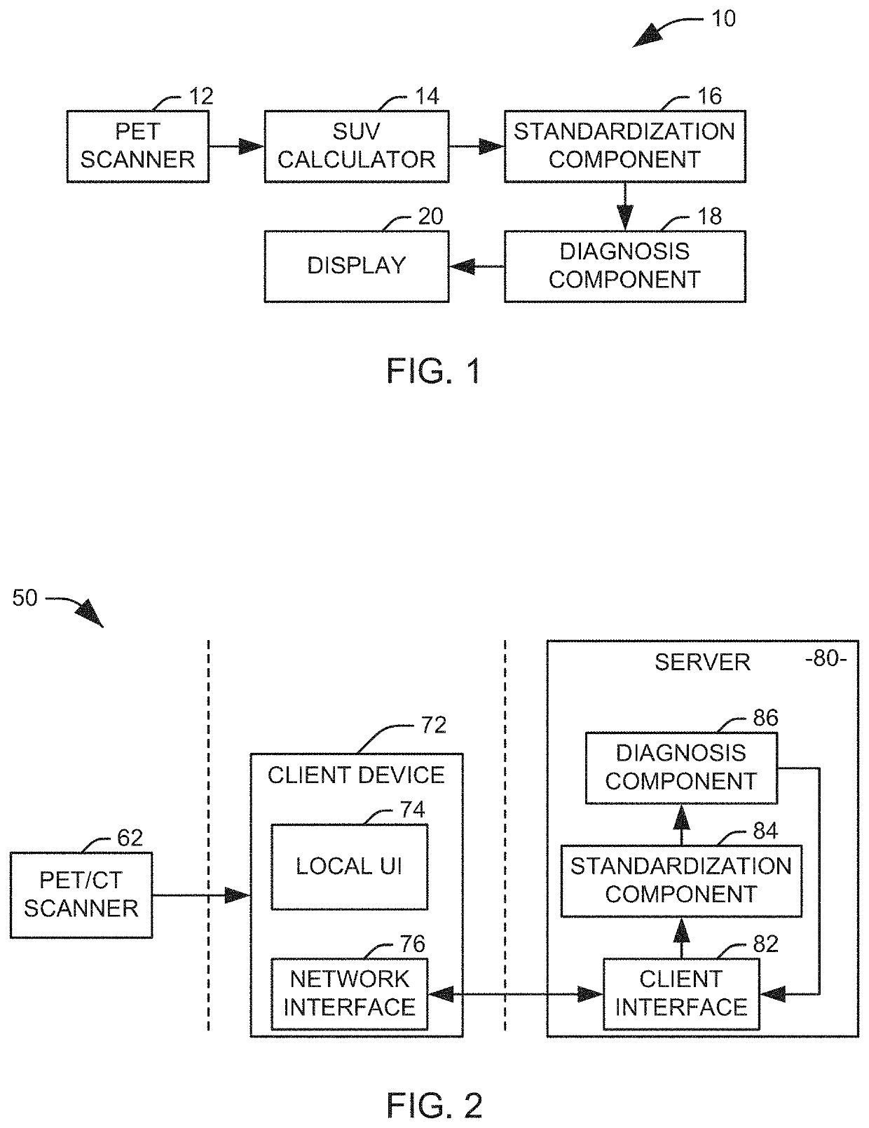 Patient-specific analysis of positron emission tomography data