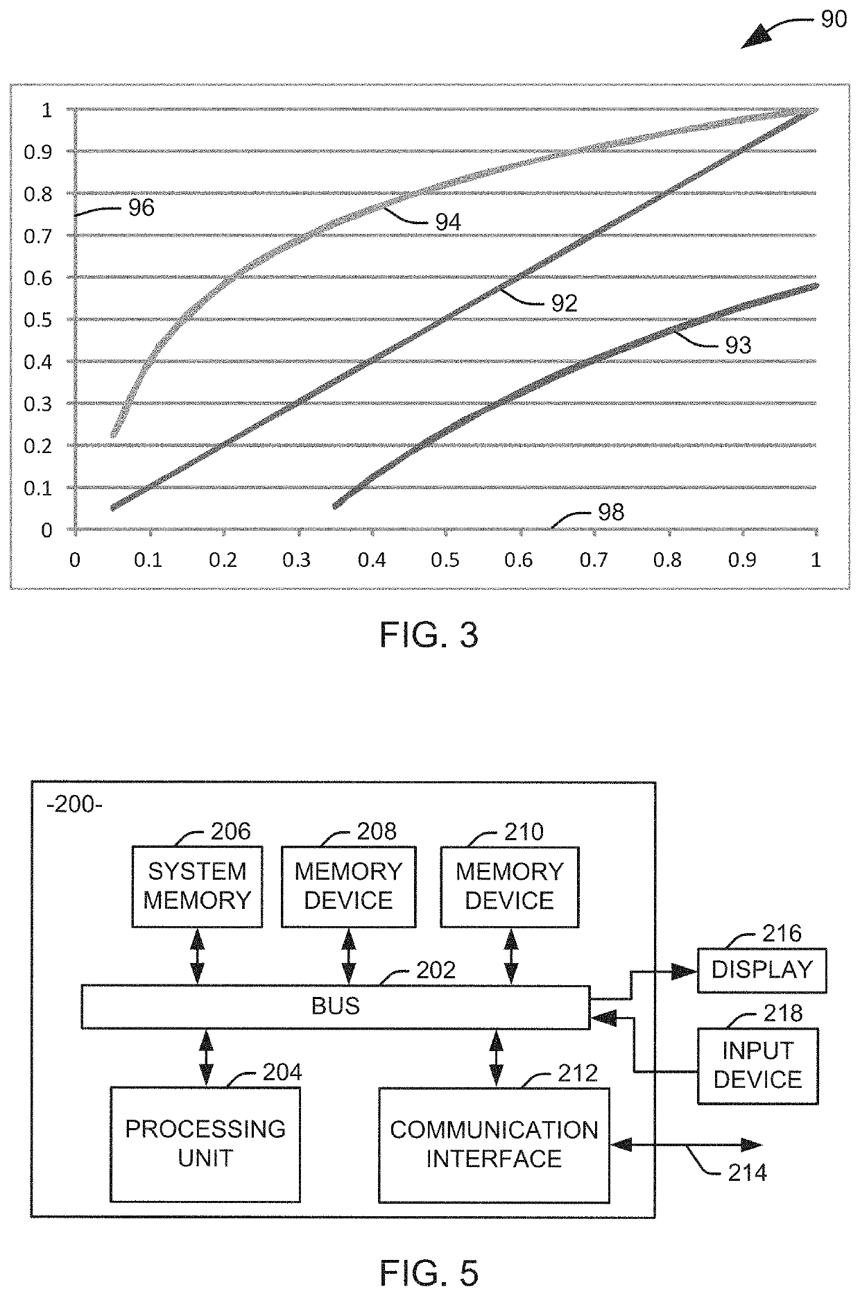 Patient-specific analysis of positron emission tomography data