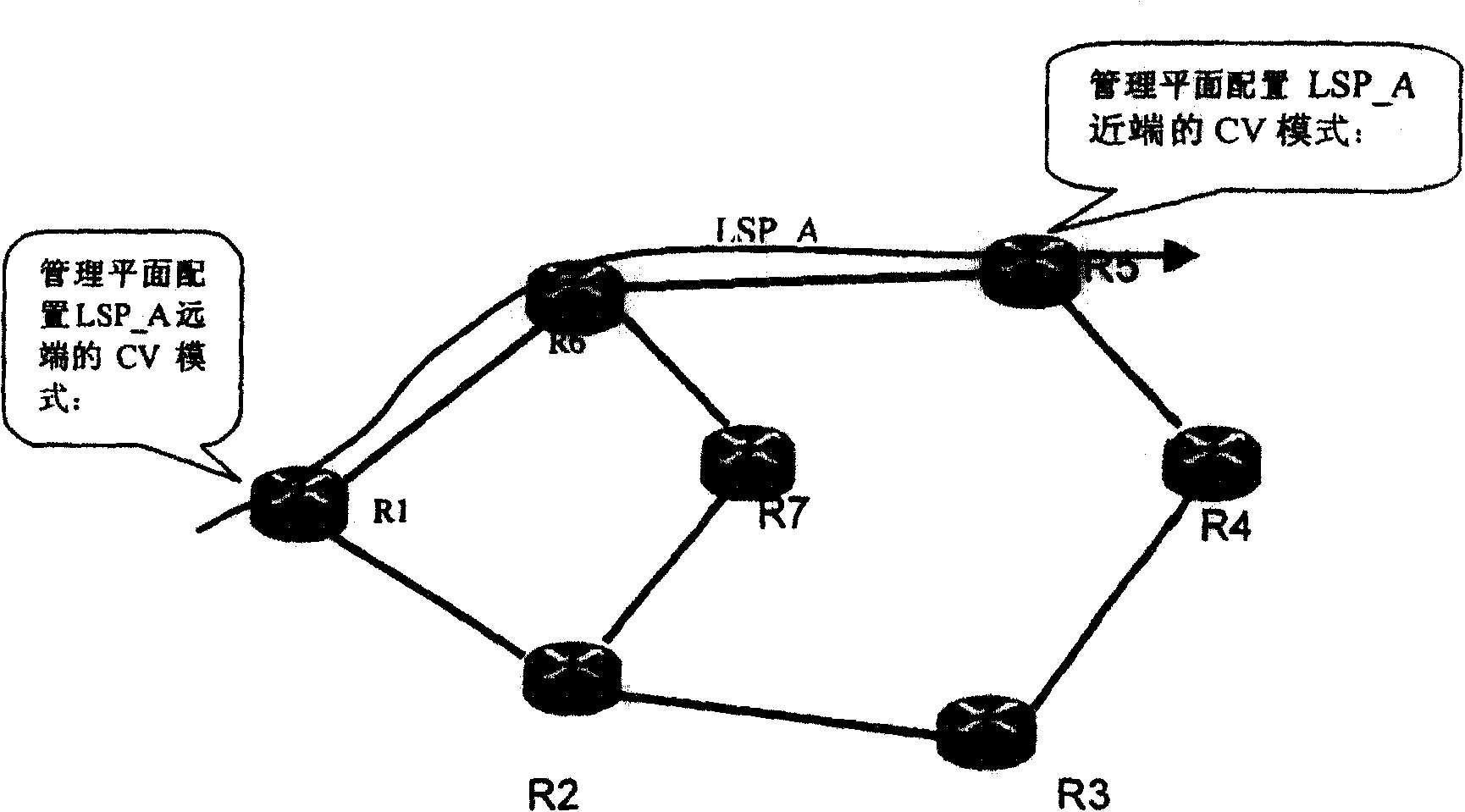 Automatic identifying method for near-end CV mode of multi-protocol tag exchange