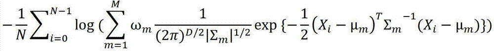 Method for user online study monitoring based on voiceprint recognition