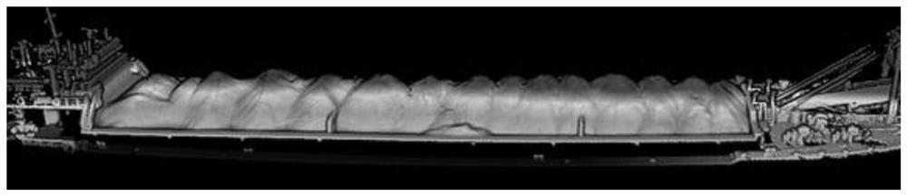 A Method for Measuring the Volume of a Sand Carrier