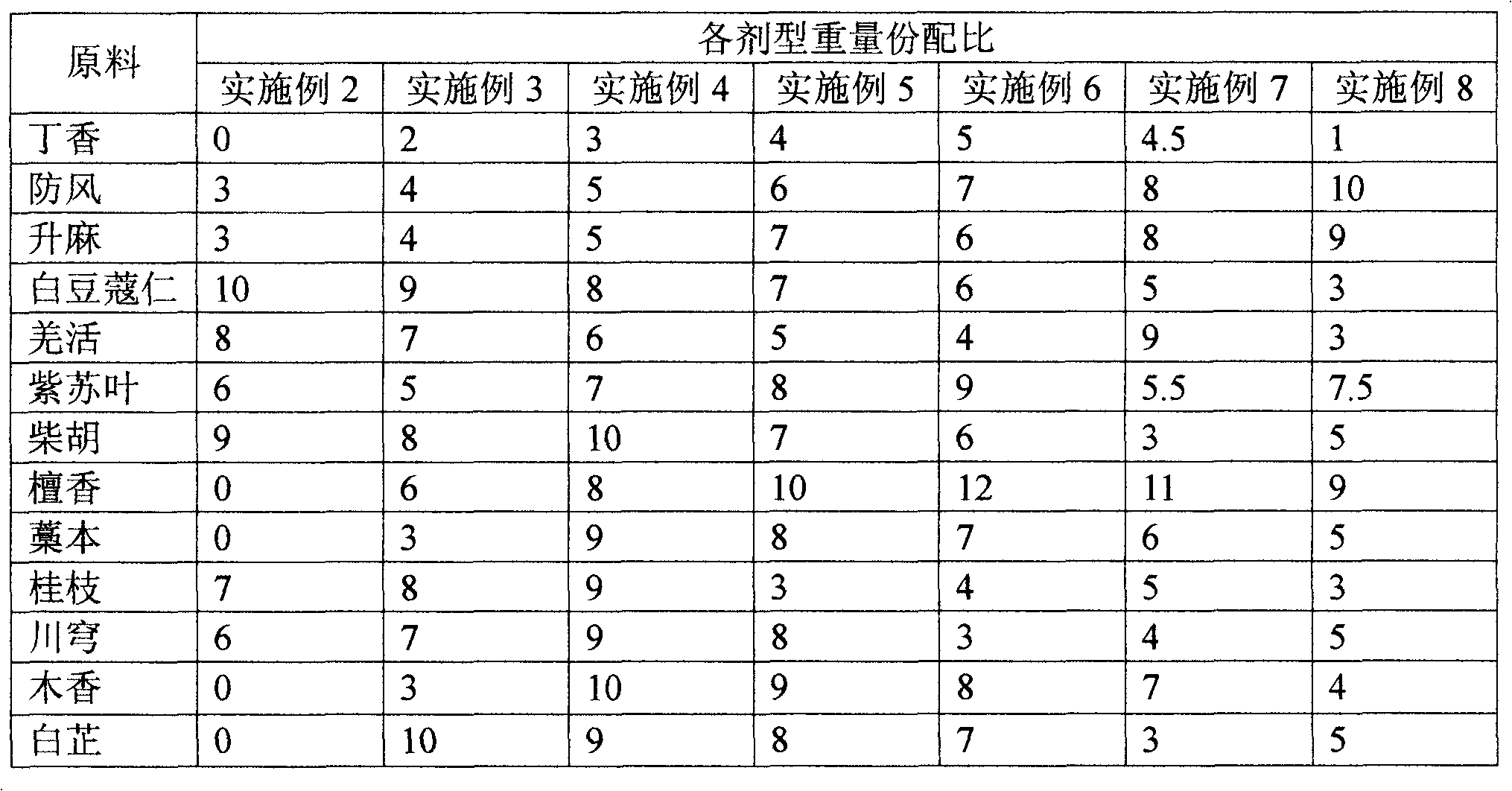 Method for producing health product with deodorant function and product thereof