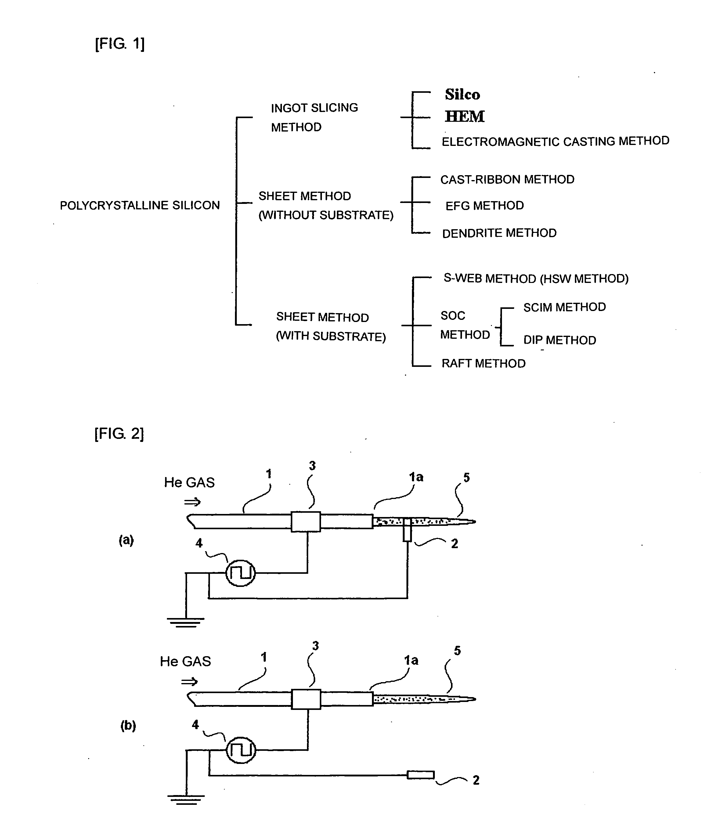 Method for forming bond between different elements