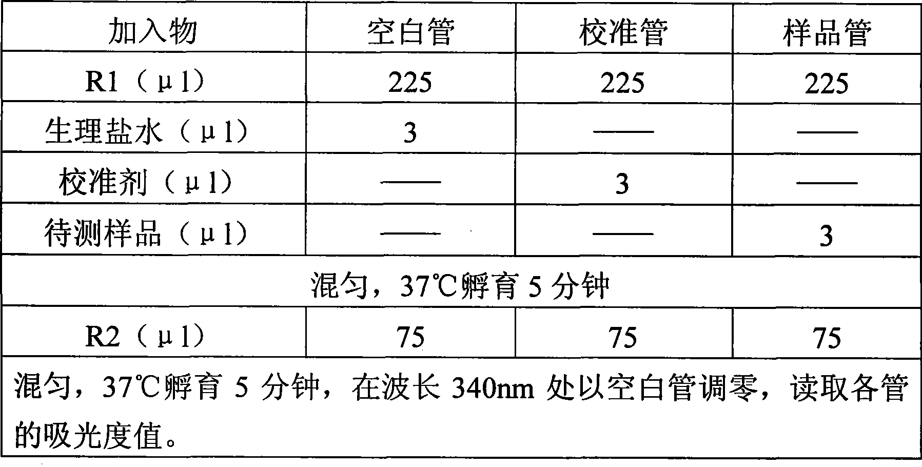 Immune globulin A detection reagent