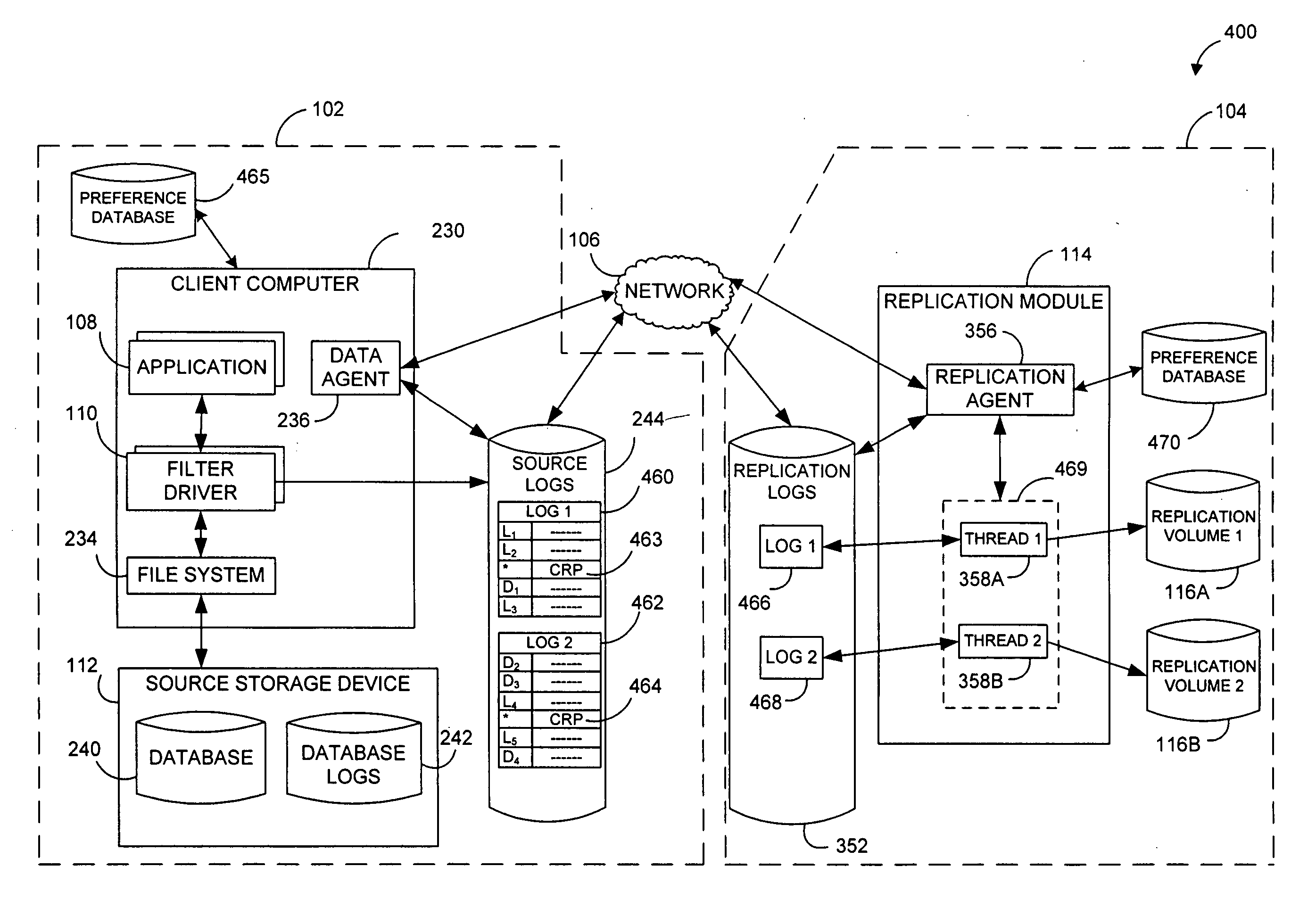 Network redirector systems and methods for performing data replication