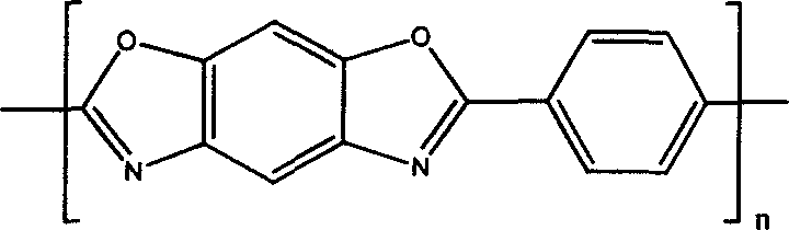 Amide aramid fiber paper, preparation method and application