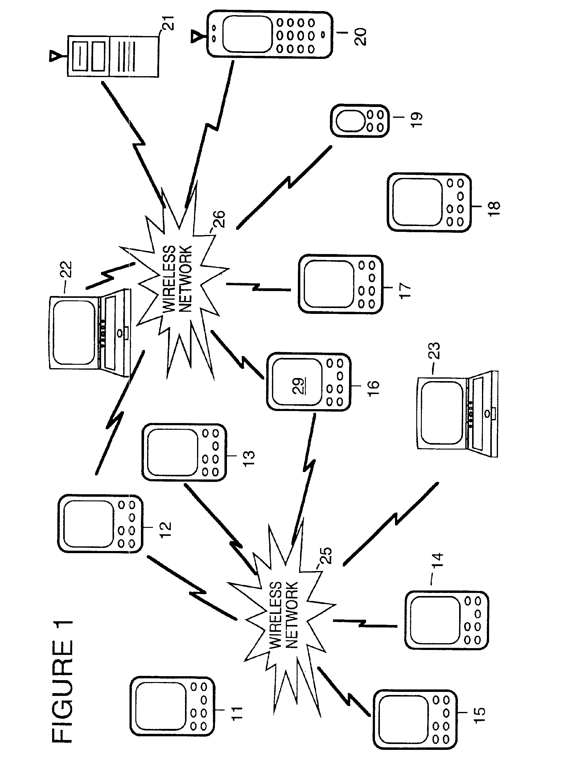 Wireless mobile device network