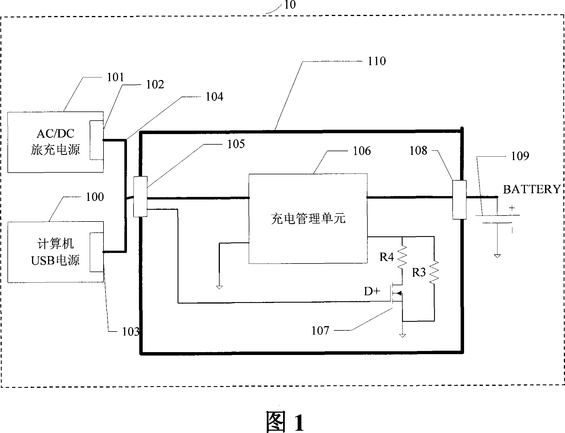 Control circuit of charging mode in USB charging stand and method thereof