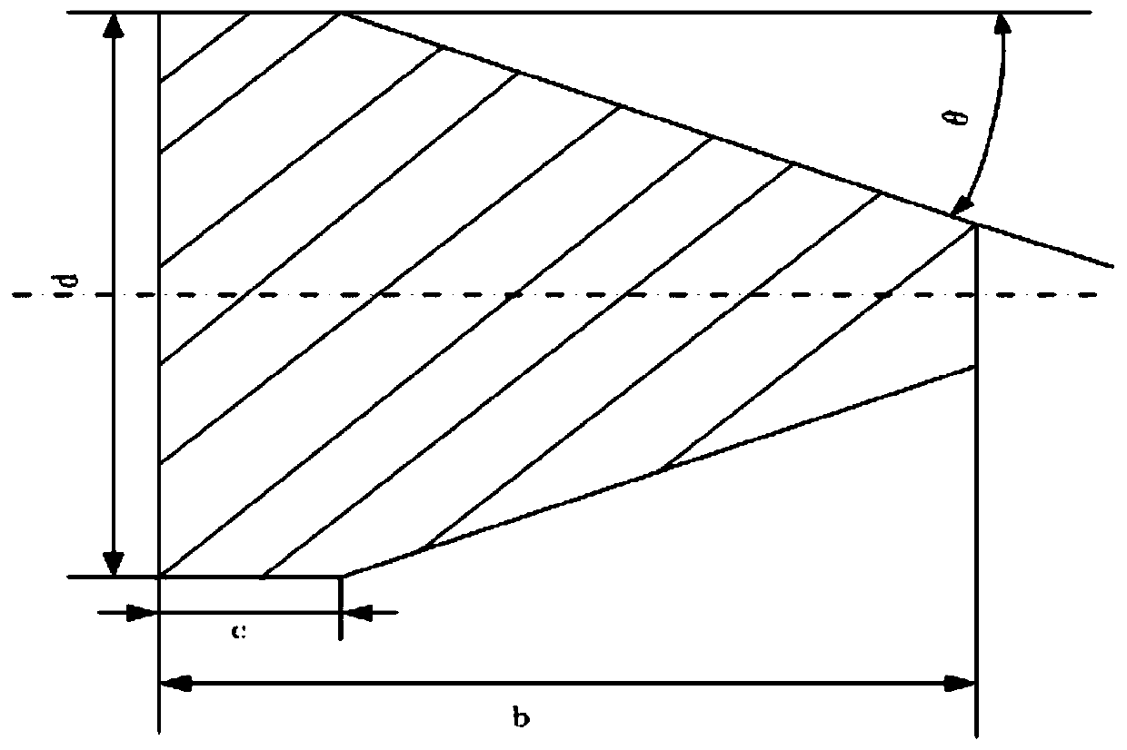 Liquid flow rate detection device and detection method based on positive electron technology and vortex street phenomenon